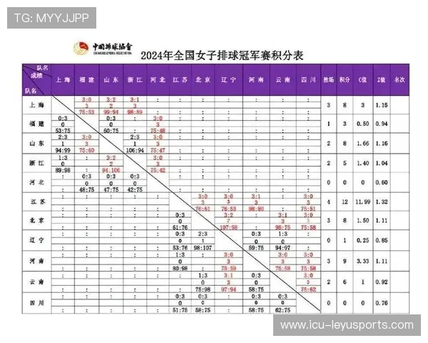 女排联赛推出“最佳逆转比赛”年度评选